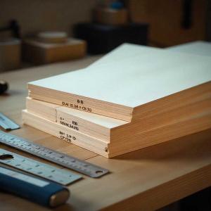 Iran Birch Plywood Your Reliable Partner for Premium Quality and Global Export