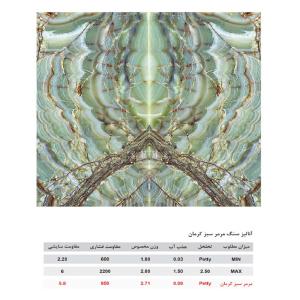 Green marble from Kerman For Export In High quality and Good Quality