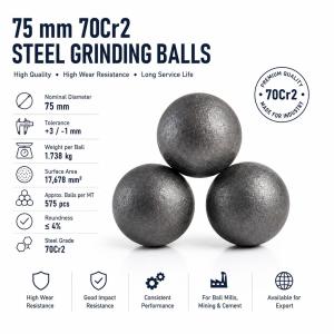75mm 70Cr2 Steel Grinding Balls Exporter | High Wear Resistance