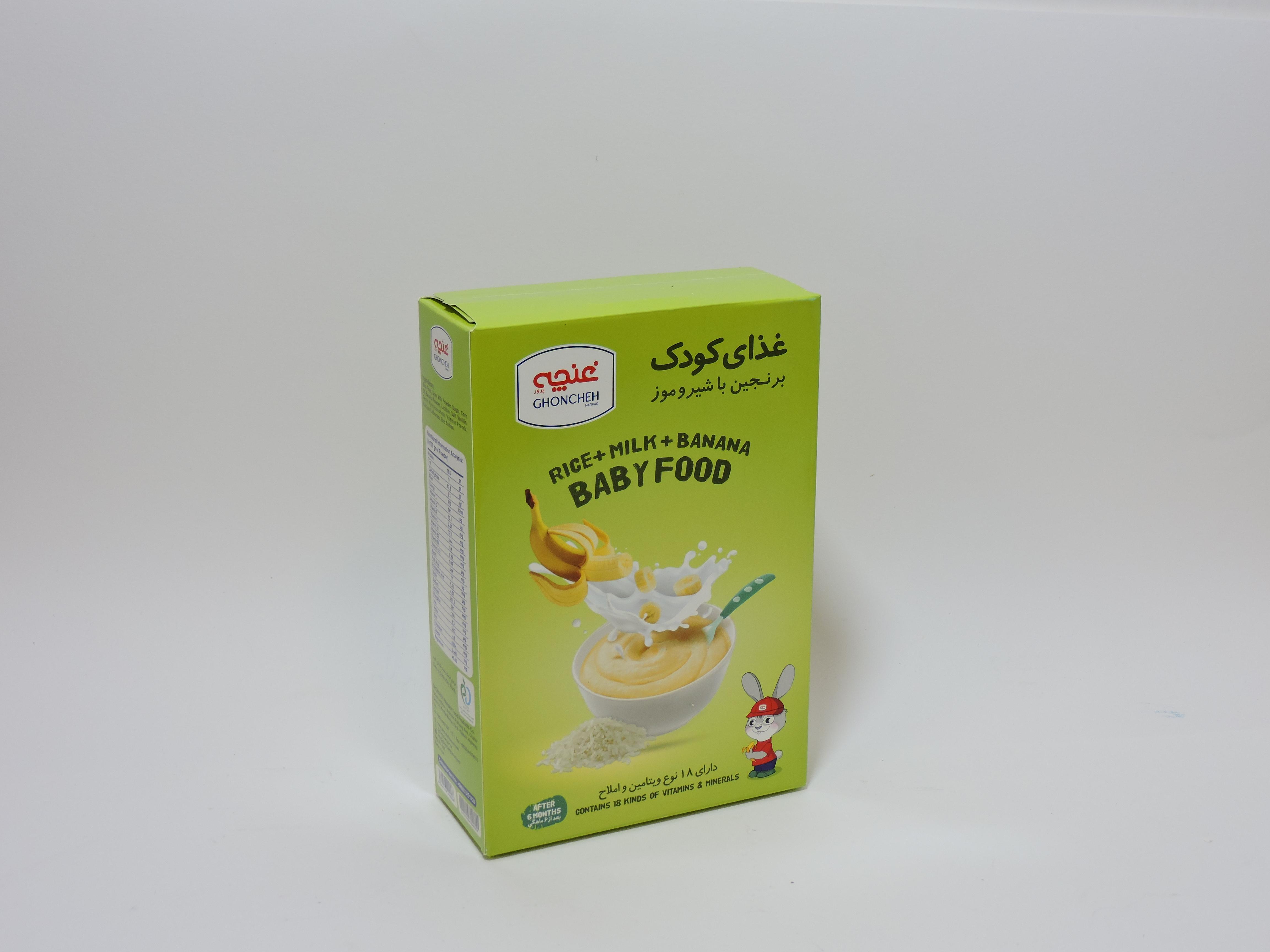 Ghonche Parvar Food Products Company