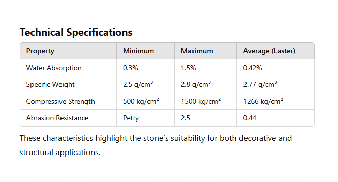 technical-specifications-analysis.png